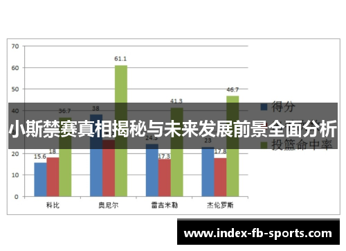 小斯禁赛真相揭秘与未来发展前景全面分析 小斯禁赛真相揭秘与未来发展前景全面分析