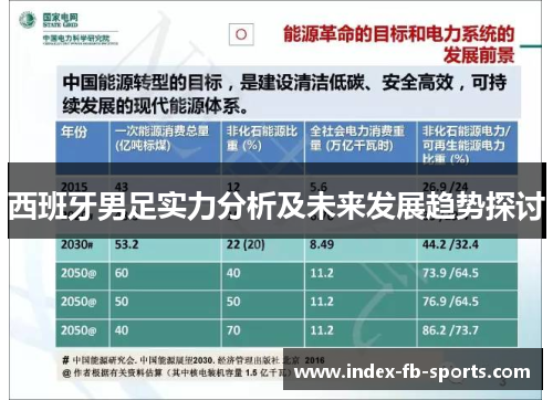 西班牙男足实力分析及未来发展趋势探讨