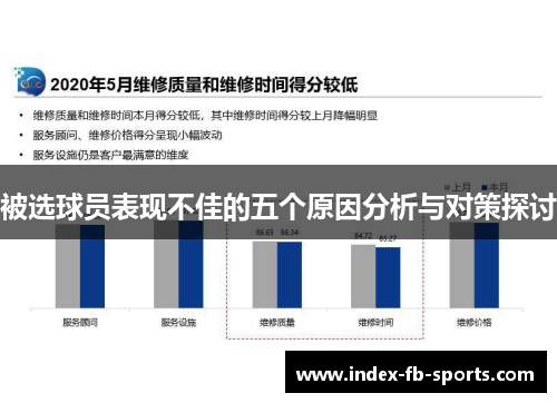 被选球员表现不佳的五个原因分析与对策探讨