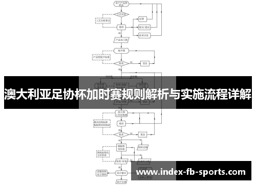 澳大利亚足协杯加时赛规则解析与实施流程详解