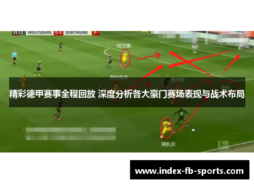 精彩德甲赛事全程回放 深度分析各大豪门赛场表现与战术布局